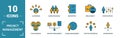 Project Management icon set. Include creative elements goal seeking, virtual team, budget, global management, team cohesion icons