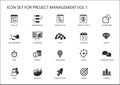 Project Management icon set. Various symbols for managing projects, such as task list, project plan, scope, quality