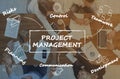 Project management inscription over working office team Royalty Free Stock Photo