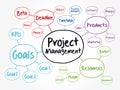 Project management mind map flowchart, business concept Royalty Free Stock Photo