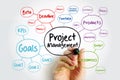 Project management mind map flowchart with marker, business concept for presentations and reports Royalty Free Stock Photo