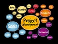 Project management mind map flowchart Royalty Free Stock Photo