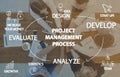 Project management process scheme over office team Royalty Free Stock Photo