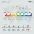 Project management progress tracker with a horizontal timeline and circular nodes