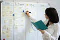 Project Manager Using Kanban Methodology