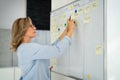 Project Manager Using Kanban Methodology Royalty Free Stock Photo
