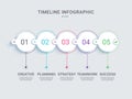 Project Milestone Timeline Infographic Template. Modern Thin Line Business Concept Infographics with Options for Brochure, Diagram