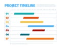 Project schedule. Agenda dates ui interface for project management timeline history business vector template