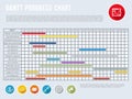 Project schedule chart or progress planning timeline graph