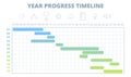 Project schedule. Year timeline, work development chart template. Gantt diagramm for business startup, infographic