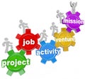 Project Team Working on Job Activity Venture Mission Royalty Free Stock Photo