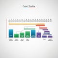 Vertical bars indicate task duration and dependencies linked with arrows Royalty Free Stock Photo