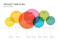 Project timeline gantt graph template with overlay circle blocks Royalty Free Stock Photo