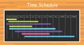 Project timeline schedule