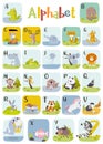 Animal alphabet graphic A to Z. Cute vector Zoo alphabet with animals. Royalty Free Stock Photo