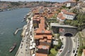 Promenade of The Douro river