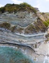 Promontory, coast, cliff, cliff overlooking the sea, Ricadi, Cape Vaticano, Calabria. Aerial view Royalty Free Stock Photo