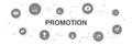 Promotion Infographic 10 steps circle