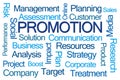 Promotion Word Cloud Royalty Free Stock Photo