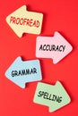 Proofreading Grammar Spelling Accuracy Royalty Free Stock Photo