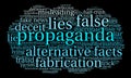 Propaganda Word Cloud