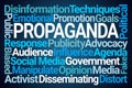 Propaganda Word Cloud Royalty Free Stock Photo