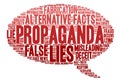 Propaganda Word Cloud