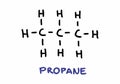 Propane formula illustration Royalty Free Stock Photo