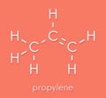 Propene propylene molecule. Polypropylene PP, polyprene building block material. Skeletal formula.
