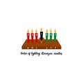 Proper order of lighting the Kinara. Instructions on how to light candles during the celebration of Kwanzaa. African American