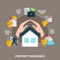 Property Insurance Composition