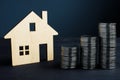 Property investment and value of home. Coins and model of house