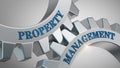 Property management concept