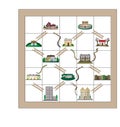 Property Snakes and Ladders