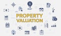 Property valuation concept with icon set with big word or text on center