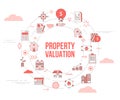 Property valuation concept with icon set template banner and circle round shape