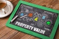 Property value concept Royalty Free Stock Photo