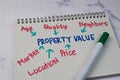 Property Value write on a book with keywords isolated on Office Desk Royalty Free Stock Photo