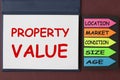 Property Value Concept Royalty Free Stock Photo