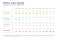 Proportion scale chart graphic elements. Business process