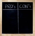 Pros and Cons