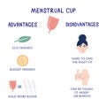 Advantages and disadvantages of using menstrual cup. Personal feminine hygiene items. Vector flat cartoon illustration