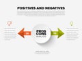 Pros and Cons Analysis - Infographic Template Royalty Free Stock Photo