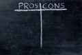 Pros and cons on blackboard Royalty Free Stock Photo