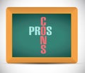 pros and cons board sign illustration Royalty Free Stock Photo