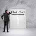 Pros and cons Royalty Free Stock Photo