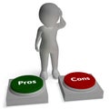 Pros Cons Buttons Shows Pro Con Evaluate