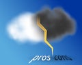 Pros and cons cloud