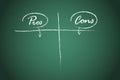 Pros and Cons comparison vector template.