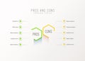 Pros and Cons comparison vector template Royalty Free Stock Photo